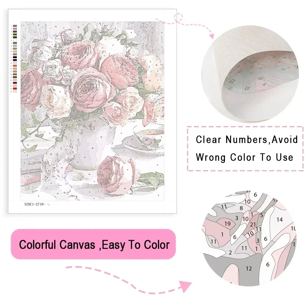 Kits de Pintura por Números de - Letter S Art Craft avaliação e preço